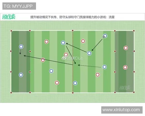 足球明星崛起速度分析从青训到顶级舞台的快速成长轨迹 足球明星崛起速度分析从青训到顶级舞台的快速成长轨迹