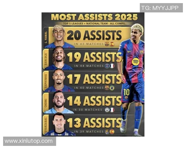 2025年现役美国足球球星实力排行榜揭晓 排名前十强球员表现分析 2025年现役美国足球球星实力排行榜揭晓 排名前十强球员表现分析